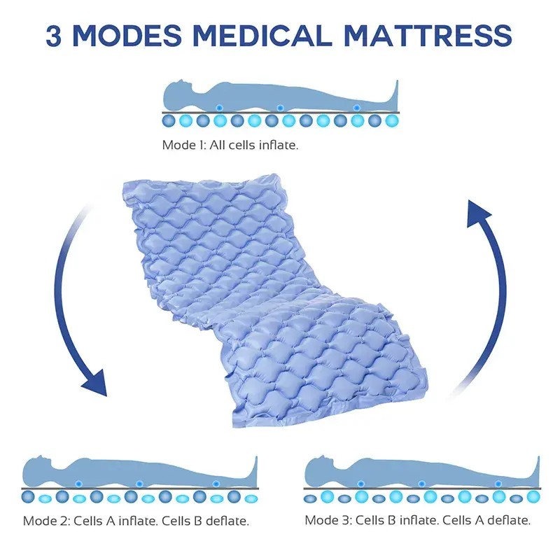 Anti-Bedsore-Decubitus-Alternating-Pressure-Medical-Bubble-Air-Mattress-for-Hospital-Bed (5).webp